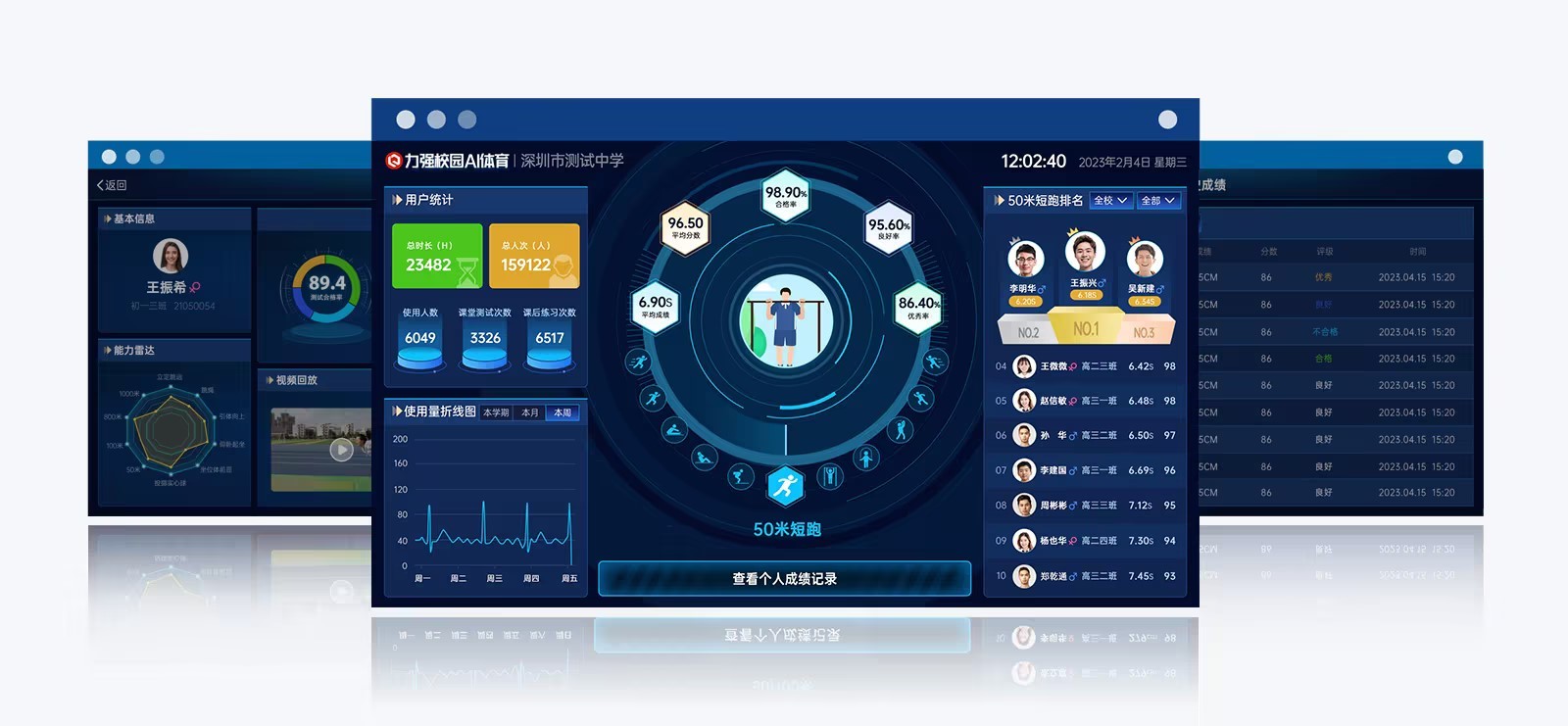 边缘计算平台 | 智慧体育终端大屏展示系统 - 遵义硕果建筑材料有限公司